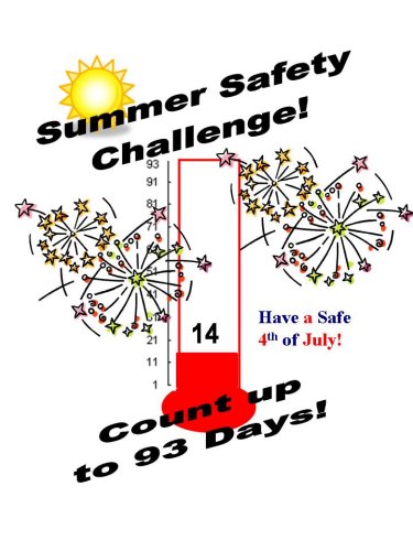 safety challenge