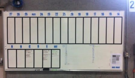 traditional white board for shipping area